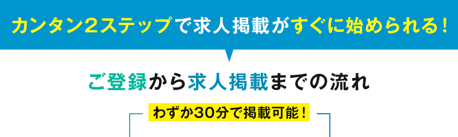 カンタン2ステップで求人掲載がすぐに始められる！ご登録から求人掲載までの流れ、わずか30分で掲載可能！