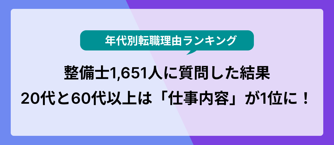 【年代別転職理由ランキング】整備士1651人に質問した結果、20代と60代以上は「仕事内容」が1位に