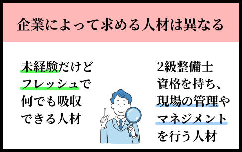 企業が求める人材は、企業によって違う