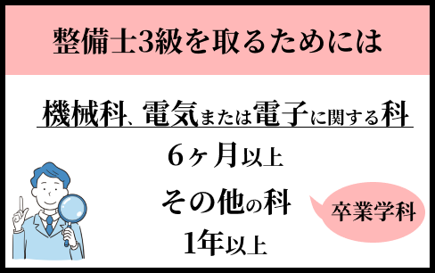 整備士3級取るために必要な実務経験_卒業が学科による違い