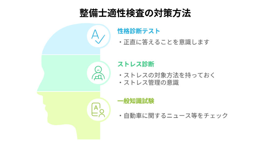 整備士適性検査の対策方法