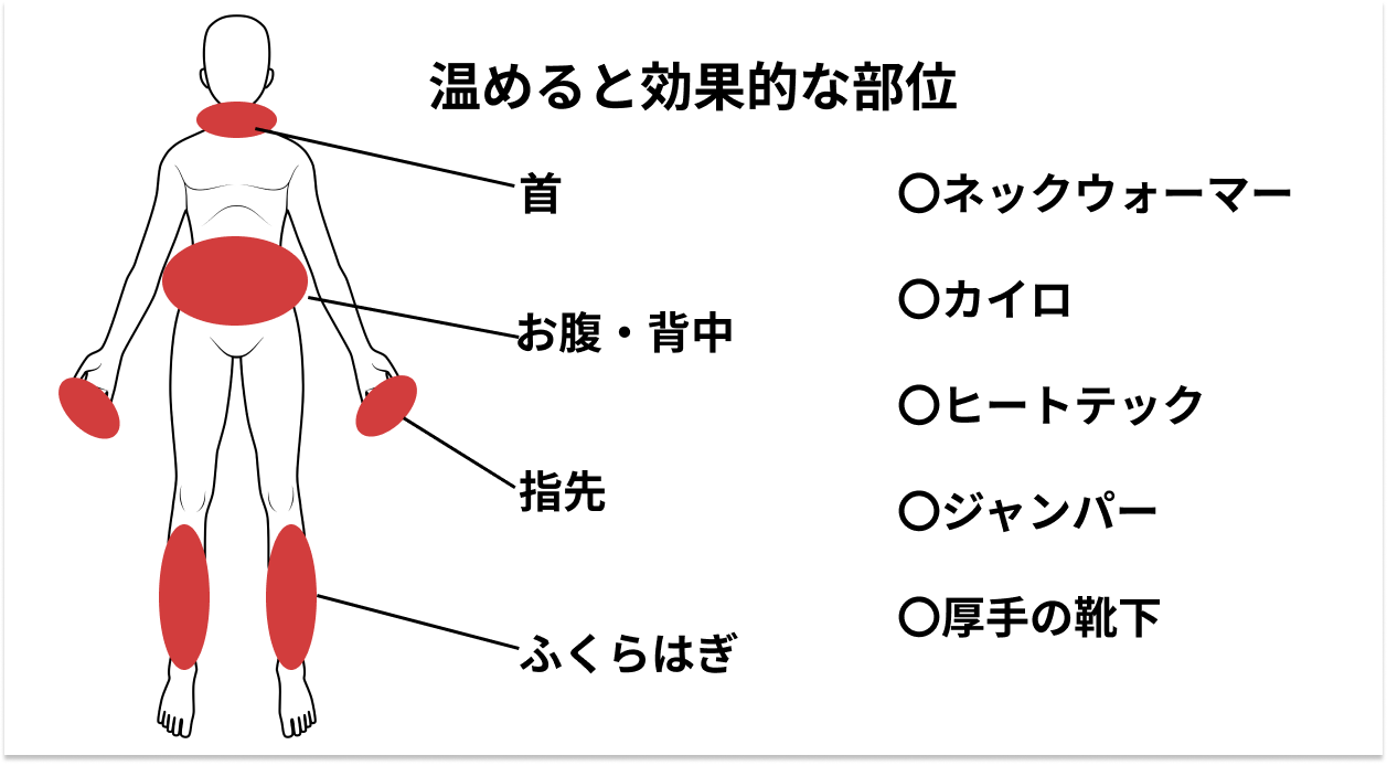 整備士_寒さ対策_温める場所